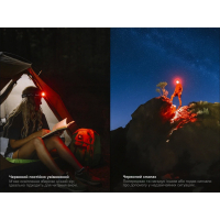 FENIX HM55R (1200 Lm) ������� ˳����