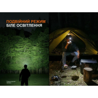 FENIX HM55R (1200 Lm) ������� ˳����