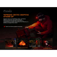 FENIX HM60R (1300 Lm) �������� | ˳������� ���� ˳����