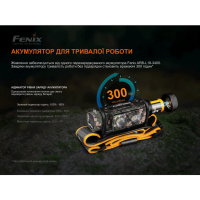 FENIX HM60R (1300 Lm) �������� | ˳������� ���� ˳����