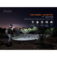 FENIX HM60R (1300 Lm) �������� | ˳������� ���� ˳����