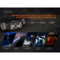 FENIX HM60R (1300 Lm) �������� | ˳������� ���� ˳����