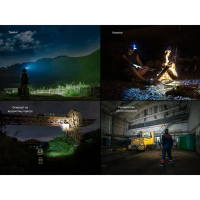 FENIX HM60R 2.0 (1600 Lm) ˳����