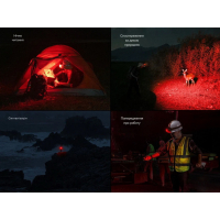 FENIX HM60R 2.0 (1600 Lm) ˳����