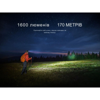 FENIX HM60R 2.0 (1600 Lm) ˳����