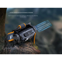 FENIX HM60R 2.0 (1600 Lm) ˳����
