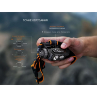 FENIX HM60R 2.0 (1600 Lm) ˳����