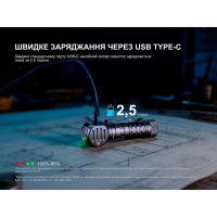 FENIX HM61R V3.0 (1800 Lm) ˳����