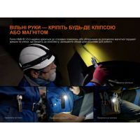 FENIX HM61R V3.0 (1800 Lm) ˳����