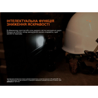 FENIX HM61R V3.0 (1800 Lm) ˳����