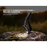 FENIX HM61R V3.0 (1800 Lm) ˳����