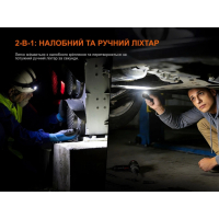 FENIX HM61R V3.0 (1800 Lm) ˳����