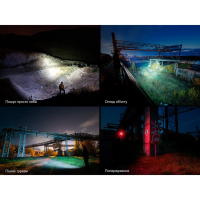 FENIX HM61R V3.0 (1800 Lm) ˳����