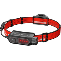 FENIX HP12R-TB (1300) ������ ˳���� ������ � ���