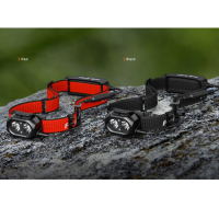 FENIX HP12R-TB (1300) ������ ˳���� � �������