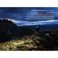 FENIX HP12R-TB (1300) ������ ˳���� �� ��������� �����