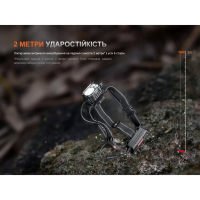 FENIX HP35R SAR (4000 Lm)   ' ˳