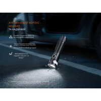 FENIX LD35R (1800 Lm) ˳����