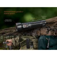 FENIX LD36RB (3600 Lm) ������ ˳����