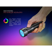 FENIX LD36RB (3600 Lm) ������ ˳����