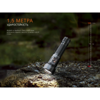 FENIX LD36RFC (3600 Lm) �������� �������� ˳����