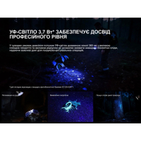 FENIX LR35R PRO (10000 Lm) ˳����