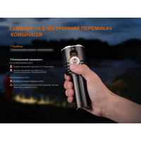 FENIX LR35R PRO (10000 Lm) ˳����