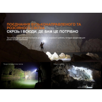 FENIX LR35R PRO (10000 Lm) ˳����