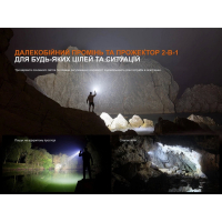 FENIX LR35R PRO (10000 Lm) ˳������� ���� ˳����