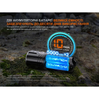 FENIX LR36R (10000 Lm) ˳����