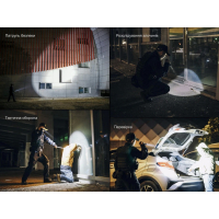 FENIX PD45R ACE (3200 Lm) ˳����