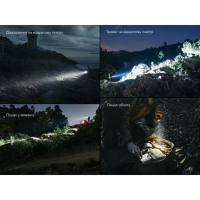 FENIX PD45R ACE (3200 Lm) ˳����