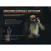 FENIX PD45R ACE (3200 Lm) ˳����