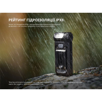 FENIX SW05R-RED LED (150 Lm) ������ ˳����