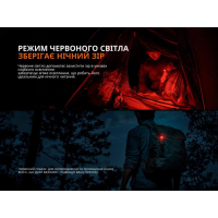 FENIX SW05R-RED LED (150 Lm) ������ ˳����
