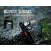 FENIX SW05R-RED LED (150 Lm) ������ ˳����