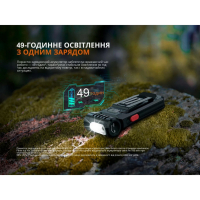 FENIX SW05R-UV LED (150 Lm)  ˳