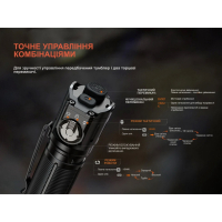 FENIX TK25R (3600 Lm) ˳����