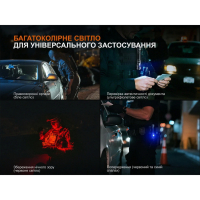 FENIX TK25R (3600 Lm) ˳����