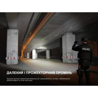 FENIX TK25R (3600 Lm) ˳����