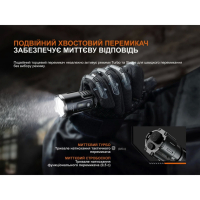 FENIX TK25R (3600 Lm) ˳����