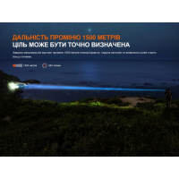 FENIX TK30R (500 Lm) �������� ˳����