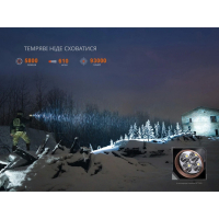 FENIX TK35R � �� ������ (5800 Lm) ˳����