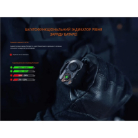 FENIX TK35R (5800 Lm) ˳������� ���� ˳����