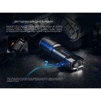 FENIX TK35R � �� ������ (5800 Lm) ˳����