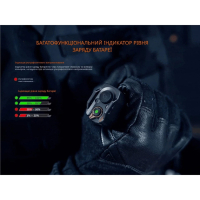 FENIX TK35R � �� ������ (5800 Lm) ˳����