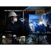 FENIX WF30RE Spark (300 Lm) ˳����