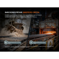 FENIX WF30RE Spark (300 Lm) ˳����