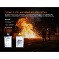 FENIX WF30RE Spark (300 Lm) ˳����