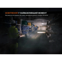 FENIX WF30RE Spark (300 Lm) ˳����